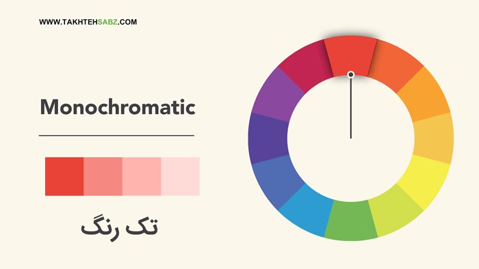 خرید از ادوب استوک adobe stock