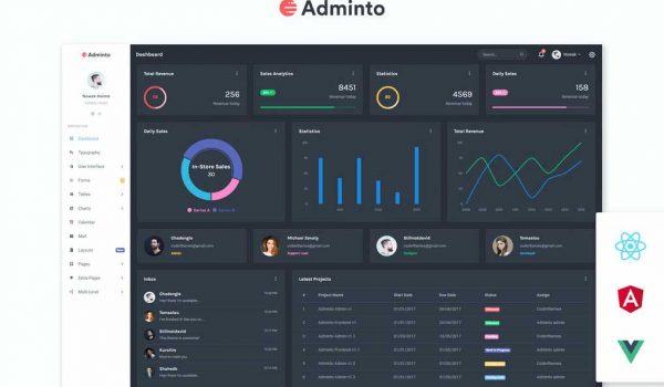 دانلود از انویتو المنت Envato elements