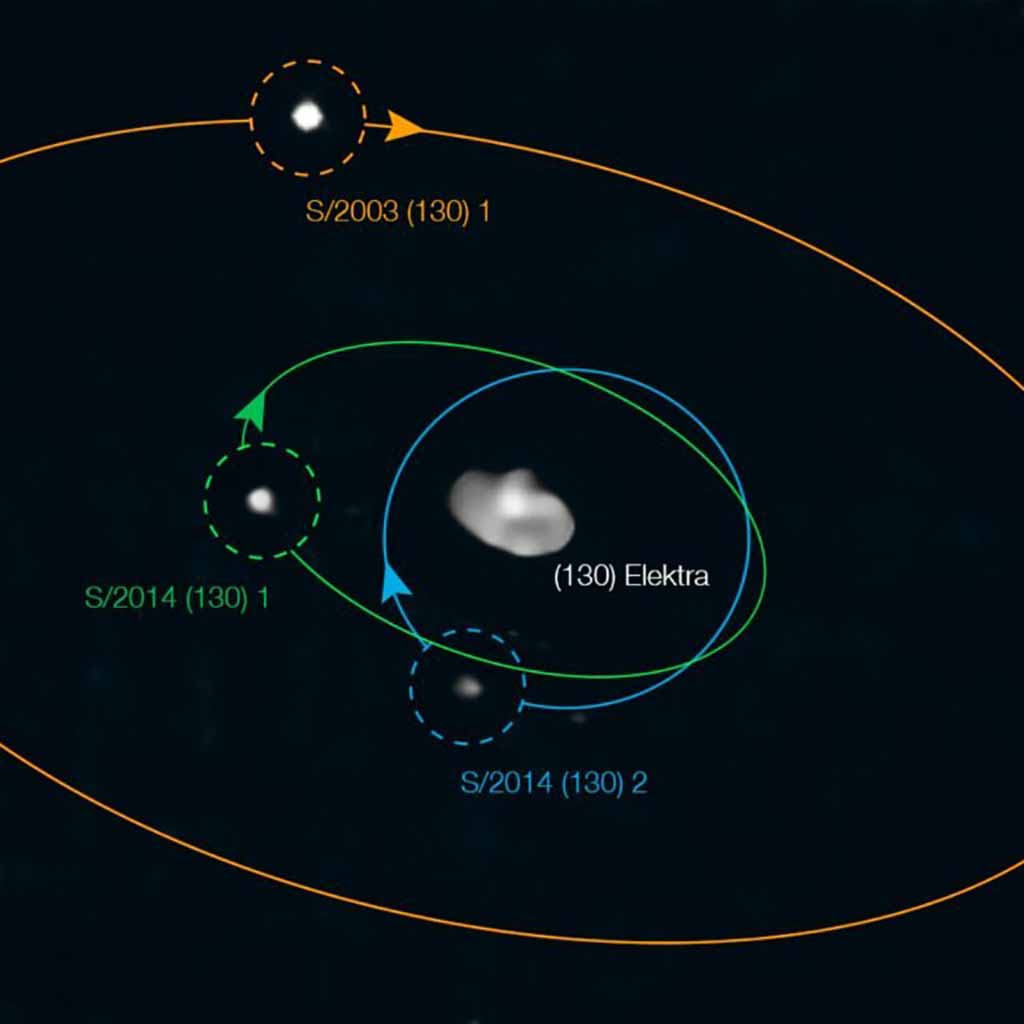 کشف سیارکی با ۳ ماه