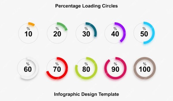 قالب طراحی اینفوگرافیک دایره های درصد بارگذاری- دانلود رایگان -عکس و وکتور 