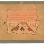 نقاشی George Catlin - Facsimile of an Ojibbeway Robe