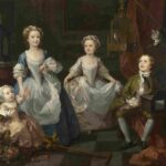 نقاشی William Hogarth - The Graham Children